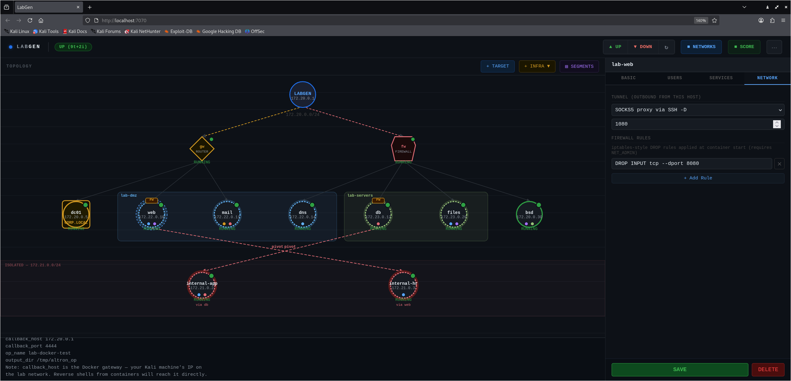 Network graph view
